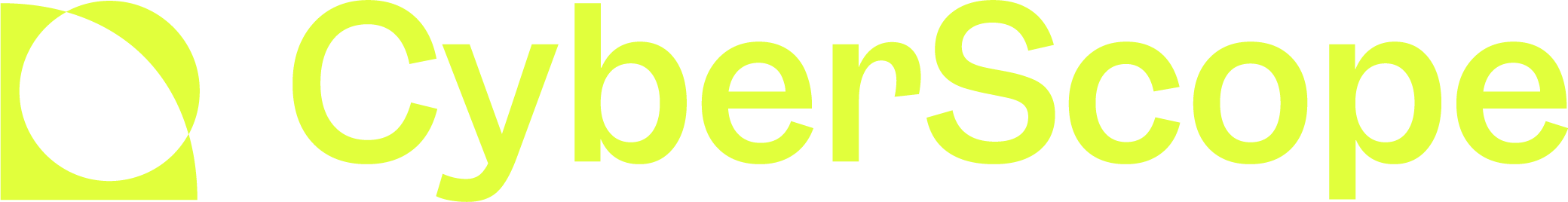 Cyberscope